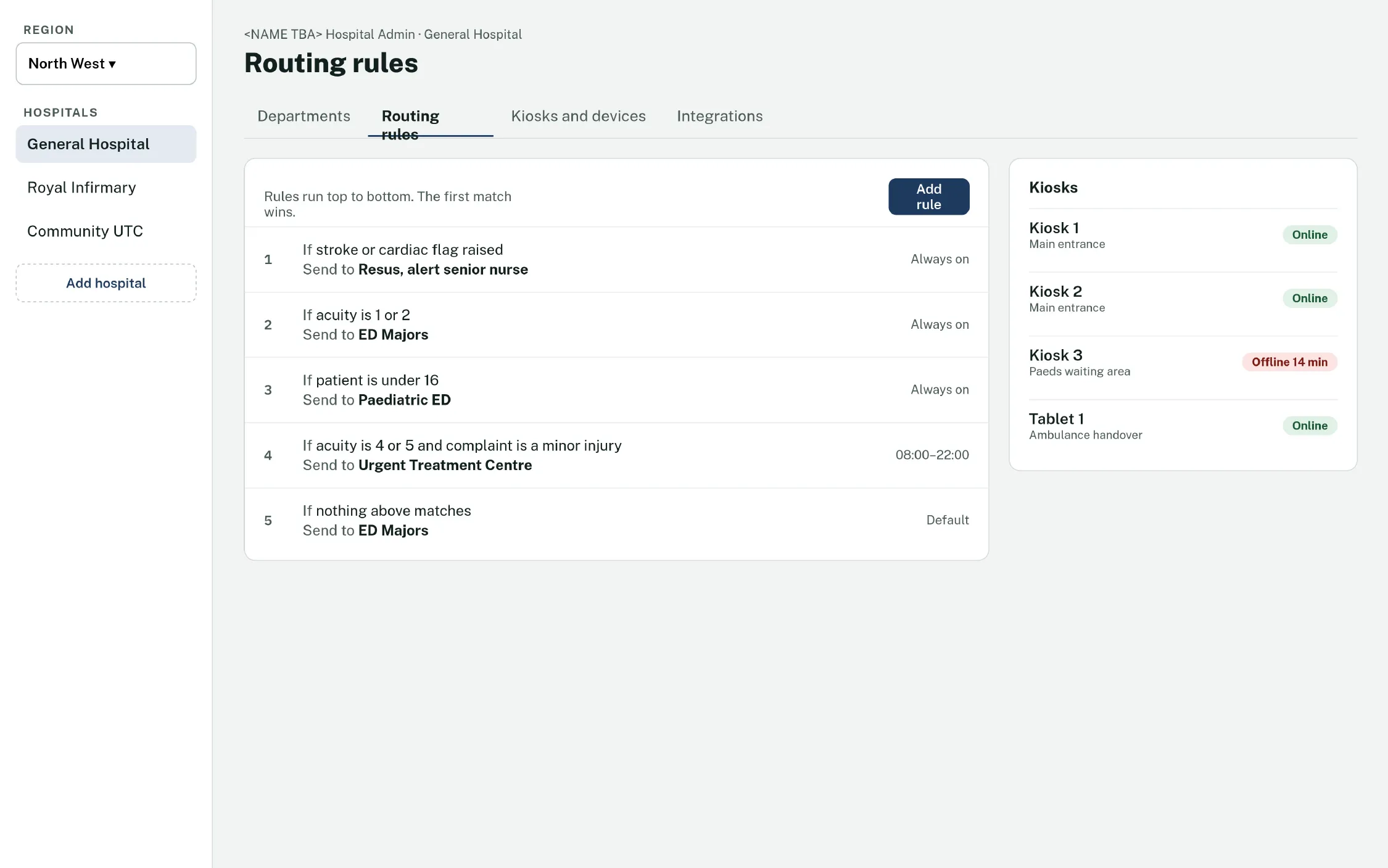 Hospital Admin routing rules for General Hospital, with five rules that send patients to Resus, Majors, Paediatric ED or the Urgent Treatment Centre